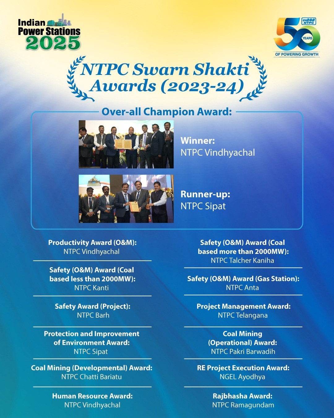 NTPC