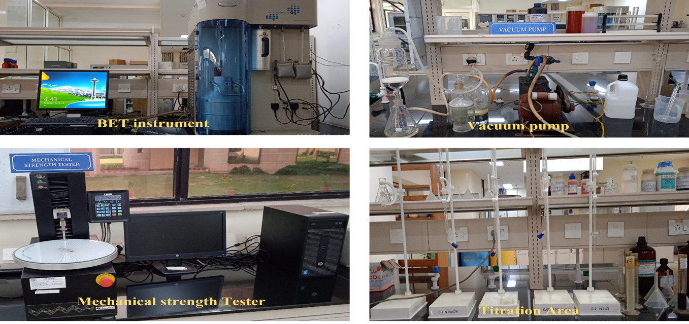 RESIN & MEMBRANE LAB3
